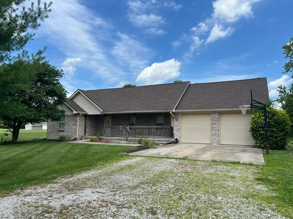 1082 E County Road 400 S, Clayton, IN 46118