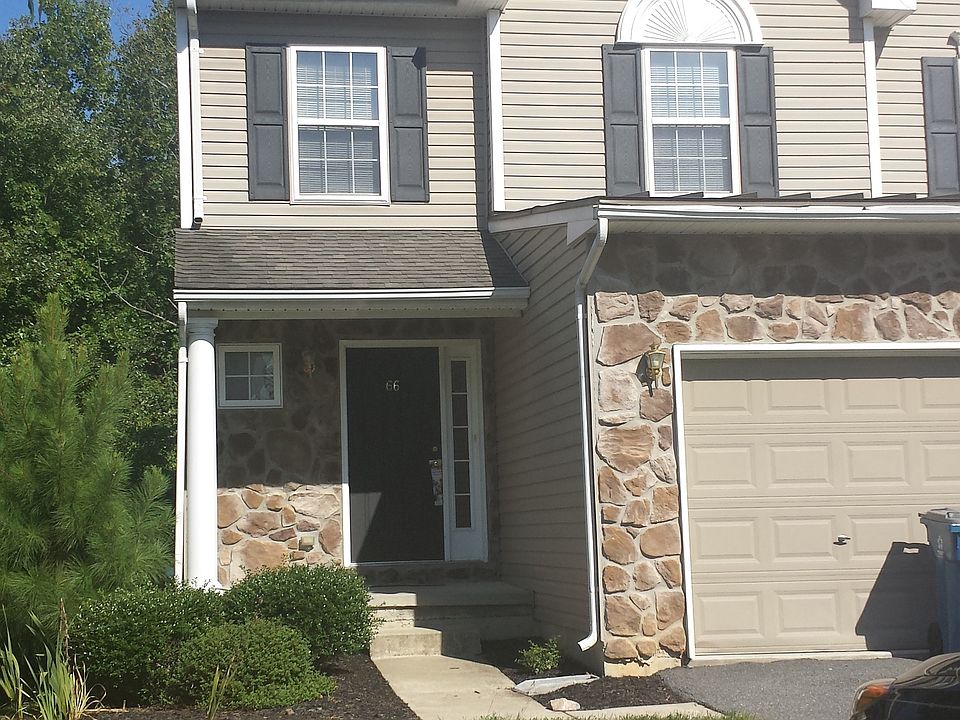 Currently Available on Blue Ridge Circle!