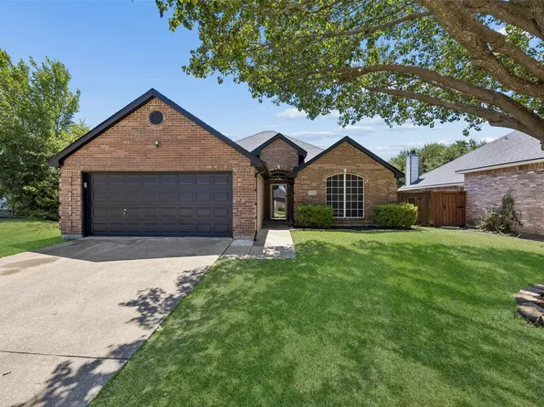 244 Mulberry Ln, Rockwall, TX 75032