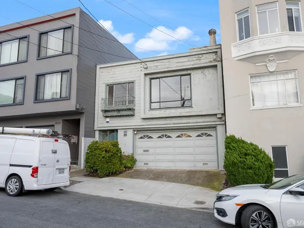 434-436 45th Ave, San Francisco, CA 94121