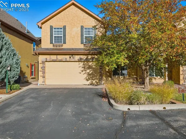6598 Bethesda Point Unit B, Colorado Springs, CO 80918