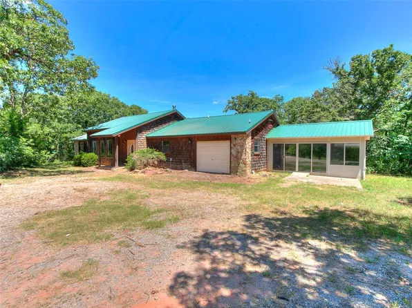 17550 E Charter Oak Rd, Luther, OK 73054