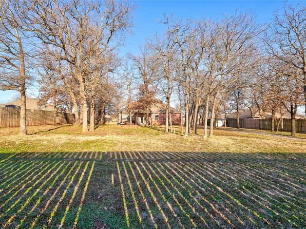 11821 Coyote Run, Guthrie, OK 73044