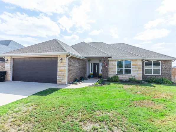7226 Raven Ct, Abilene, TX 79602
