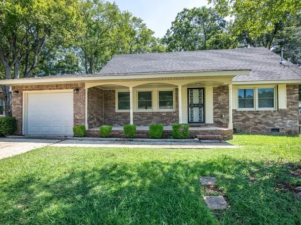 6537 Court K, Birmingham, AL 35228