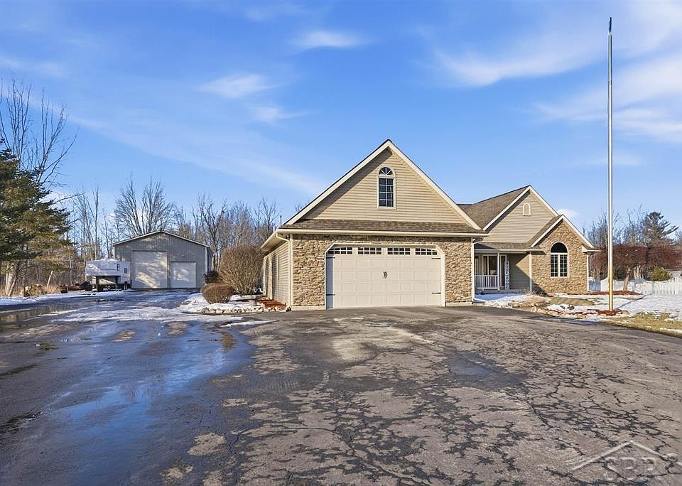 1st image of 2948 Broka Dr