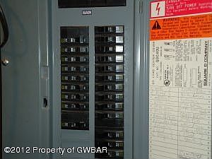 Panel Box