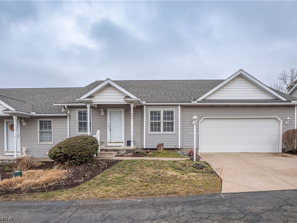 1st image of 3301 Sumser St NW