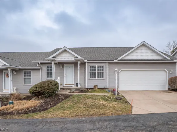 3301 Sumser St NW, North Canton, OH 44720