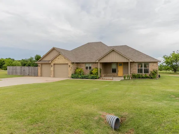 6034 S Gunnar Spgs, Stillwater, OK 74074