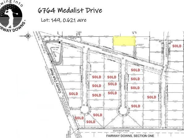 6764 Medalist Dr #149, San Angelo, TX 76904
