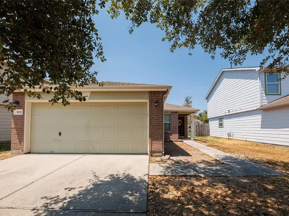 3031 Legends York Drive, Spring, TX 77386