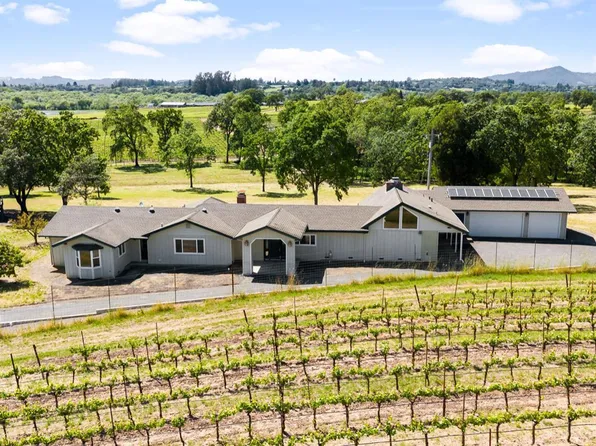 1787 Olivet Road, Santa Rosa, CA 95401