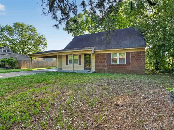 5124 Gill Rd, Memphis, TN 38109