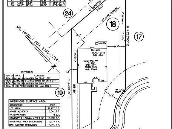 5th image of 151 Rivulet Ct