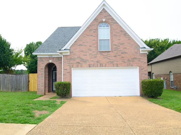 7008 Millers Glen Way, Memphis, TN 38125