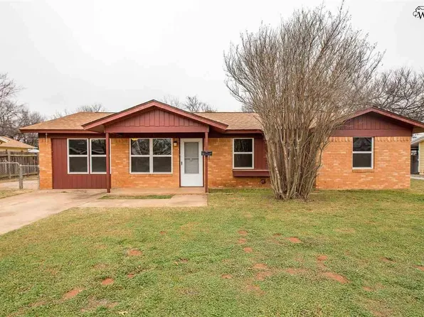 1201 Shady Ln, Burkburnett, TX 76354