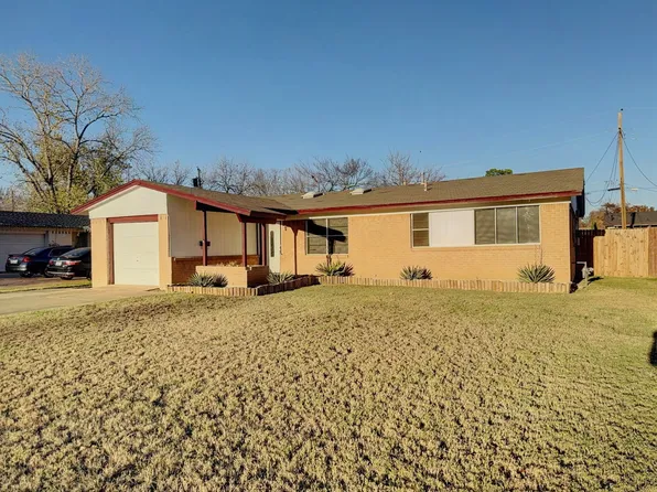 2837 Lowell Dr, Irving, TX 75062