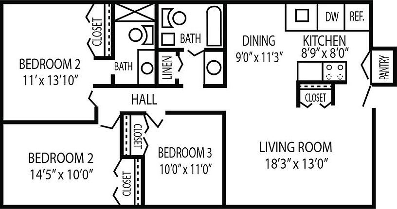 full layout