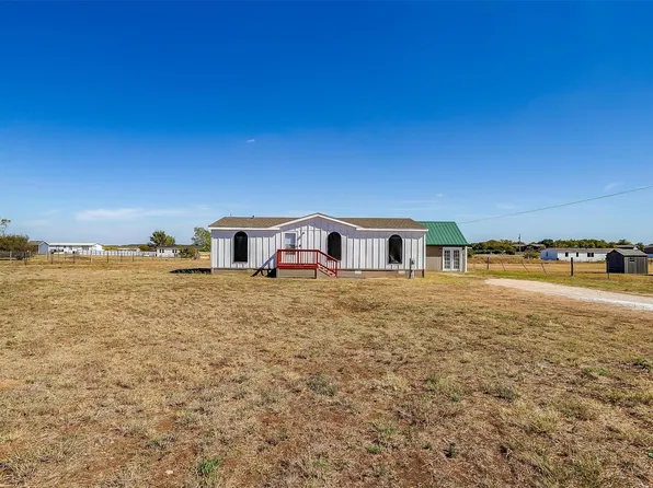 9212 Kansas St, Joshua, TX 76058