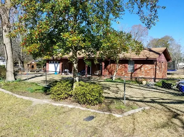 45 NW Railroad St, Alapaha, GA 31622
