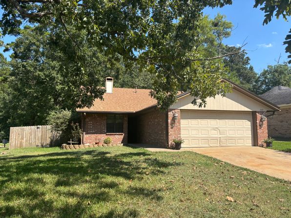 208 Forest Creek Dr