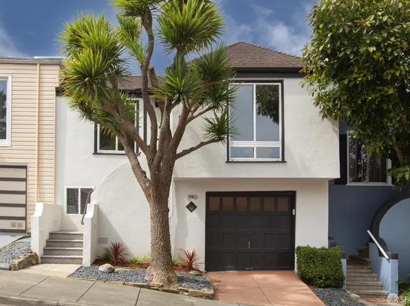 190 Marietta Dr, San Francisco, CA 94127
