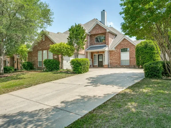 2004 Whitefish Ct, Denton, TX 76210