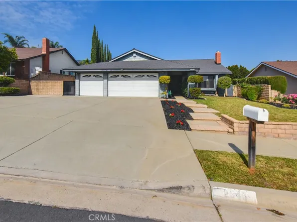 2046 W Ontario Ave, Corona, CA 92882