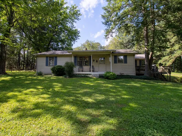 9262 Covington Rd, White House, TN 37188