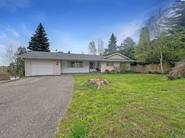 630 SW Winter Cir, Pullman, WA 99163