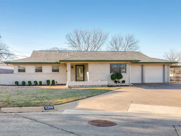 4208 Watkins Ct, Benbrook, TX 76116
