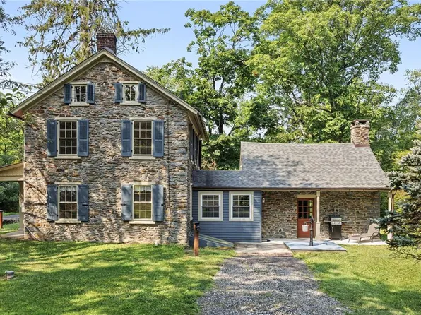1067 W Thatcher Rd, Quakertown, PA 18951