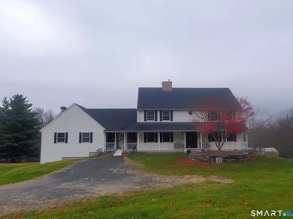 47 South Street, Plymouth, CT 06782