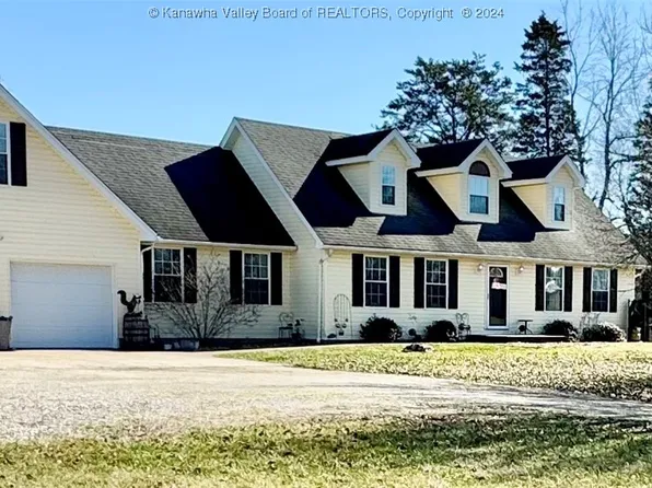 3989 Iva Durst Rd, Leon, WV 25123