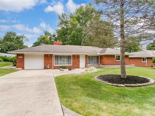 8230 Inwood Ave, Dayton, OH 45415
