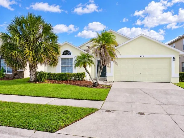 533 EAGLE POINTE S, KISSIMMEE, FL 34746
