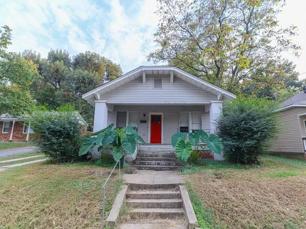 637 Warner Ave, Jonesboro, AR 72401