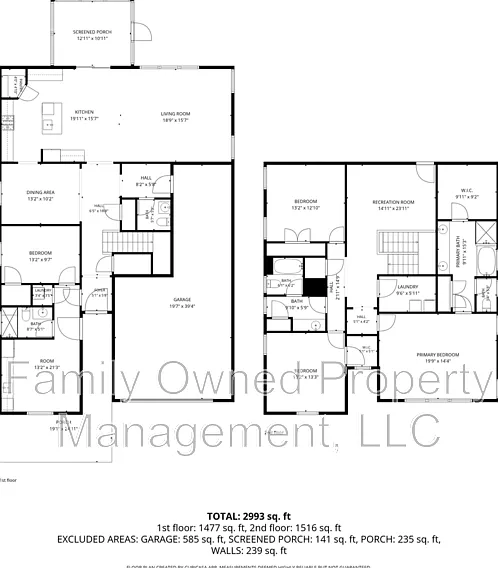 2048 Longhorn Ln — Photo 52