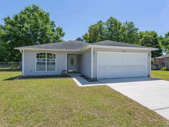 5377 Cherub Cir, Milton, FL 32583