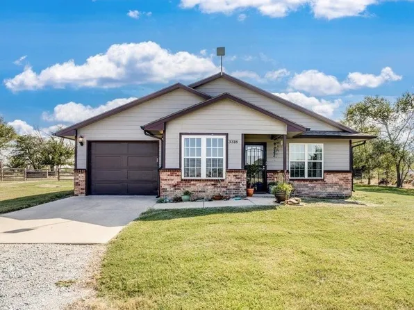 3318 S 137th St E, Wichita, KS 67232