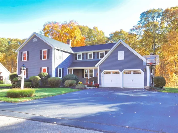 17 Fairway Ln, Medway, MA 02053