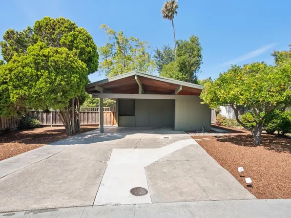 (undisclosed Address), Palo Alto, CA 94303