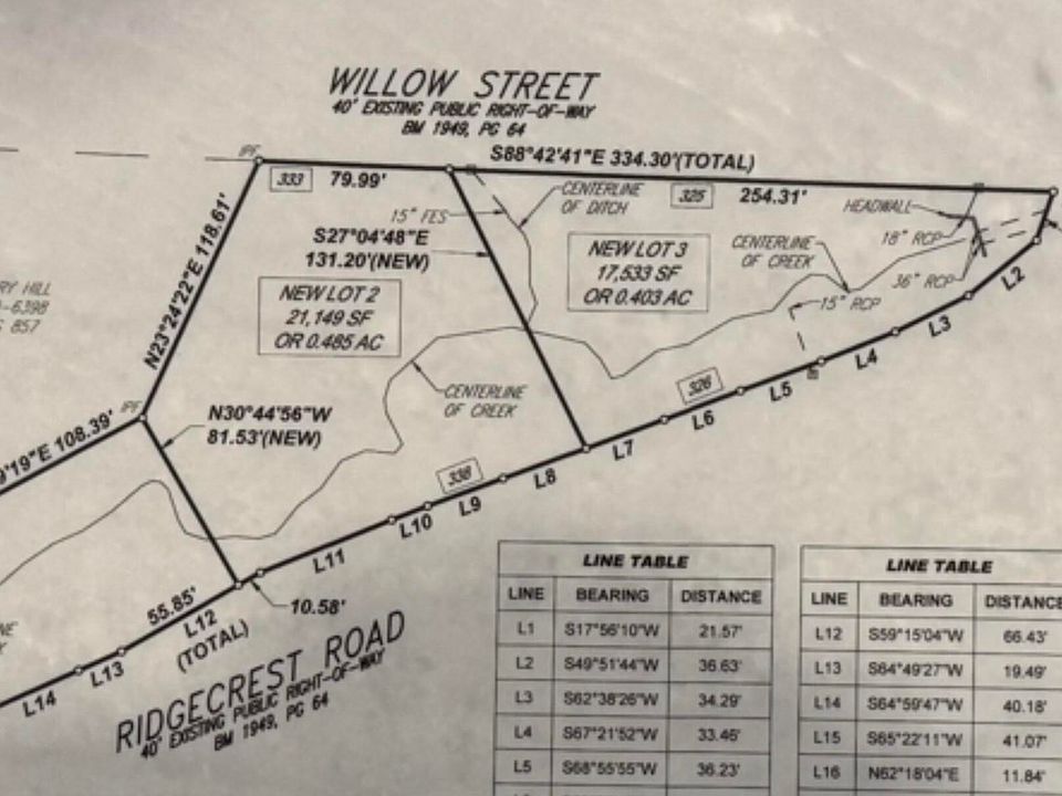 1st image of 333 Willow St Lot 2