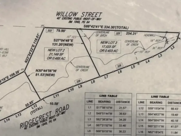 333 Willow St Lot 2, Cary, NC 27511