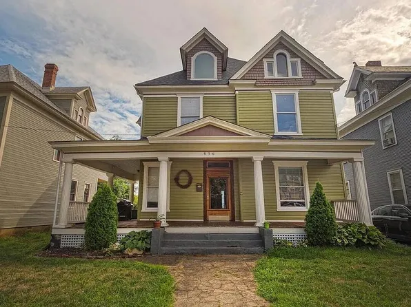 636 Day Ave SW, Roanoke, VA 24016