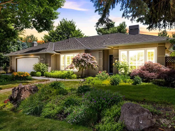 5132 N Riverfront Dr, Garden City, ID 83714