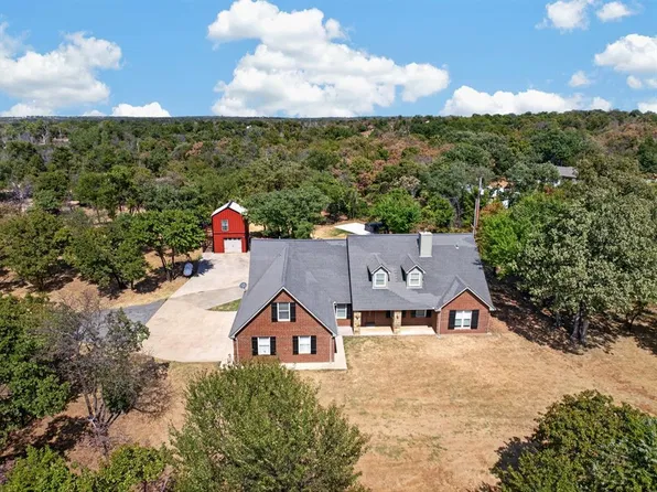 11170 Cindy Ln, Guthrie, OK 73044