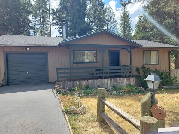 1199 Nottaway Dr, South Lake Tahoe, CA 96150