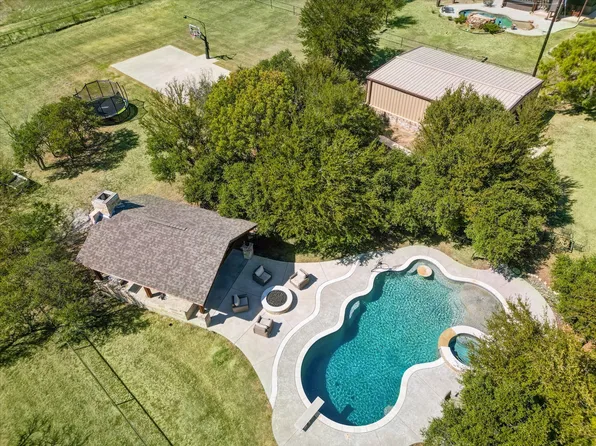 130 Antler Ridge Ct, Azle, TX 76020